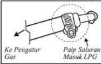 Khind GC1090 - Spesifikasi - 1