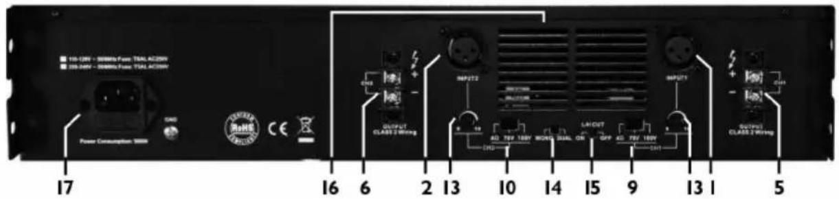 115-120V - 300MHz Fuse: TRIAC25KV 125-240V - 300MHz Fuse: TRIAC25KV Power Consumption: 100000 I7 I6 6 2 I3 10 I4 14 I5 9 I3 1 5 OUTPUT CLASS 2 MHz INPUT2 OUTPUT2 OUTPUT2 Output CLASS 2 MHz CIN AD REV 180V MONS DUAL ON OFF AD REV 180V CIN