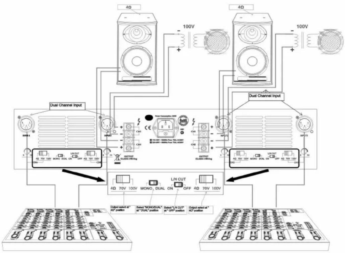 Glemm 250.2 - INPUT AND OUTPUT CONNECTION DIGGRAN - 8