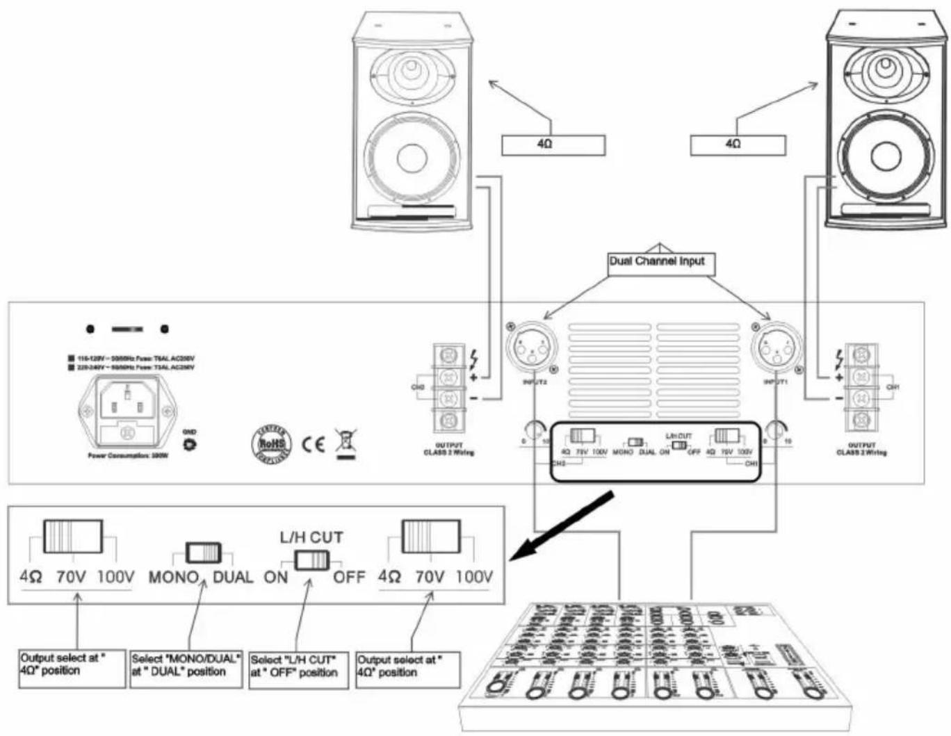 Glemm 250.2 - INPUT AND OUTPUT CONNECTION DIGGRAN - 1