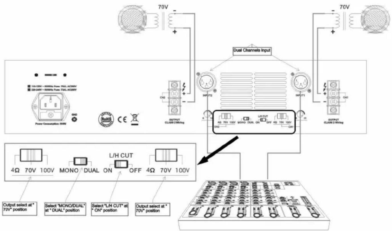 Glemm 250.2 - INPUT AND OUTPUT CONNECTION DIGGRAN - 4