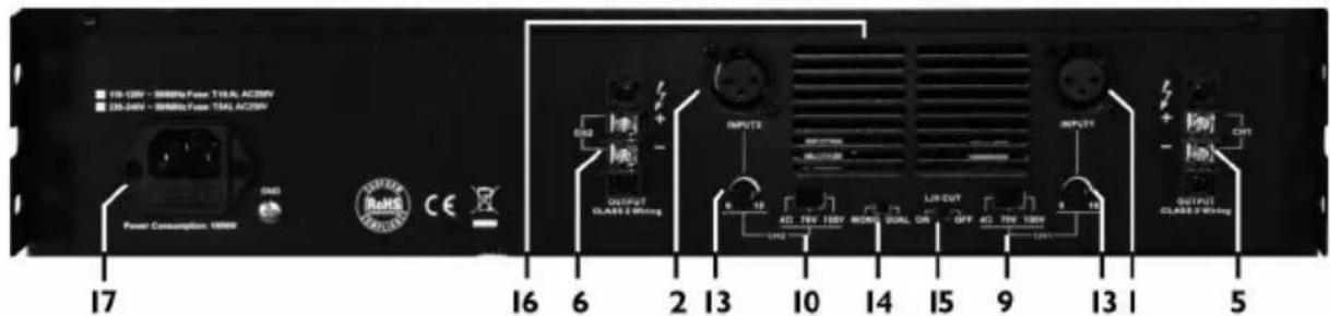 19-20V - 88MHz Power T16A AC25V 23-24V - 88MHz Power T16A AC25V Power Consumption: 188W GND ReHS CET 17 16 6 2 13 10 14 15 9 13 1 5 OUTPUT CLASS 6 Wiring OUTPUTS OUTPUT OUTPUT OUTPUT CLASS 6 Wiring