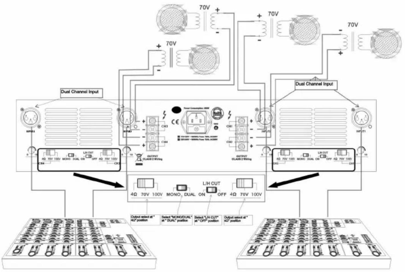 Glemm 250.2 - INPUT AND OUTPUT CONNECTION DIGGRAN - 9