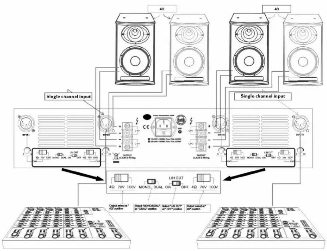 Glemm 250.2 - INPUT AND OUTPUT CONNECTION DIGGRAN - 7