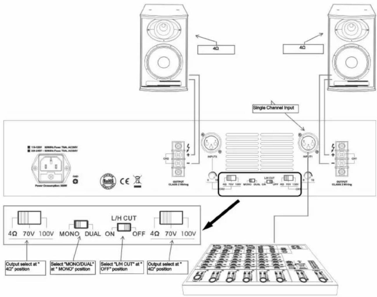 Glemm 250.2 - INPUT AND OUTPUT CONNECTION DIGGRAN - 2