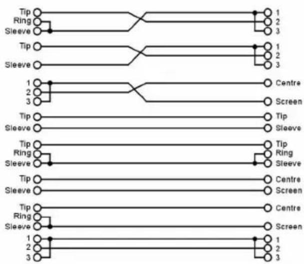 Glemm 250.2 - 6.WIRING DIAGRAM - 4