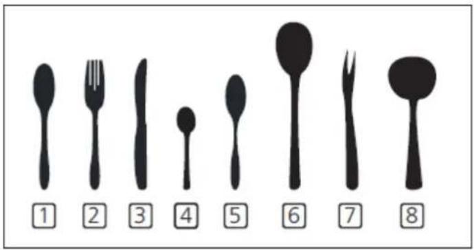 ① ② ③ ④ ⑤ ⑥ ⑦ ⑧