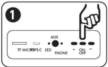 1 TF MICRO TYPE-C LED AUX PHONE + ON OFF -
