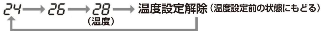 Yamazen YLX-AJD30 - 節電センサー運転を設定する - 2