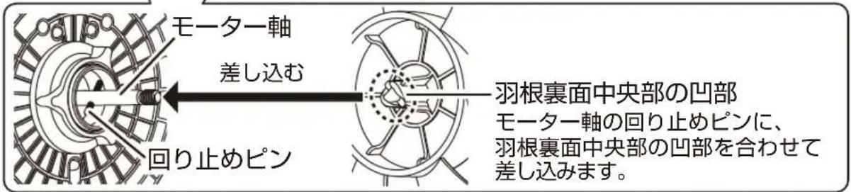 Yamazen YLX-AJD30 - 羽根の組み立て - 2