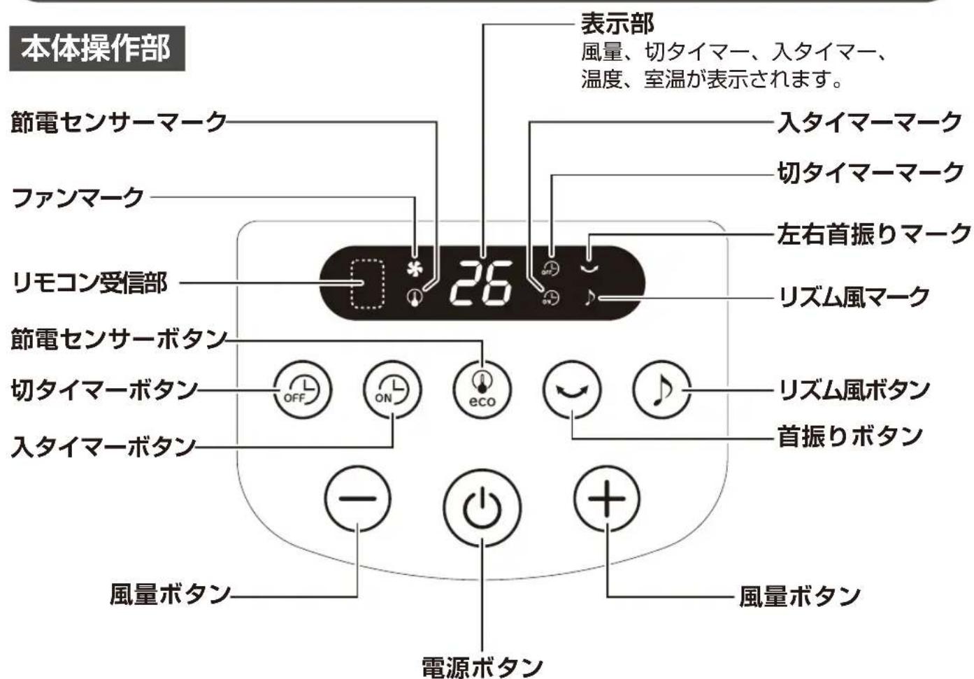 Yamazen YLX-AJD30 - 使いかた - 1
