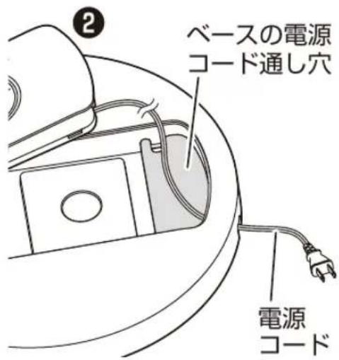 Yamazen YLX-AJD30 - ベースと支柱の組み立て - 2