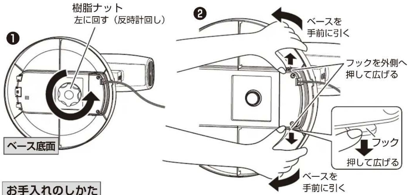 Yamazen YLX-AJD30 - ベースと支柱の取り外しかた - 1