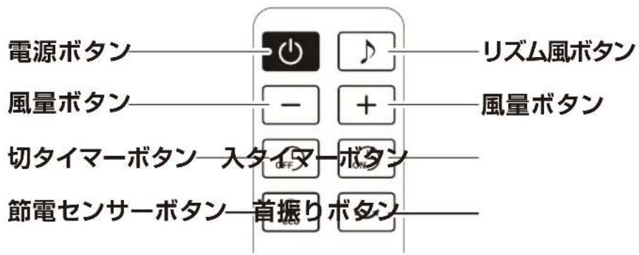 Yamazen YLX-AJD30 - お知らせ - 1
