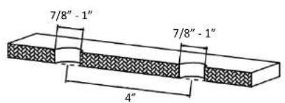 7/8" - 1" 7/8" - 1" 4"