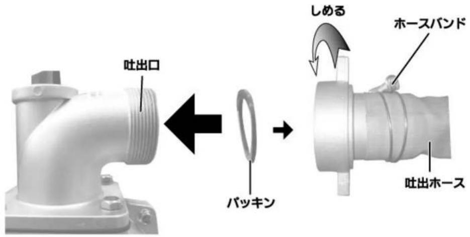 Yamazen EWP-15D - ●吐出ホース - 1