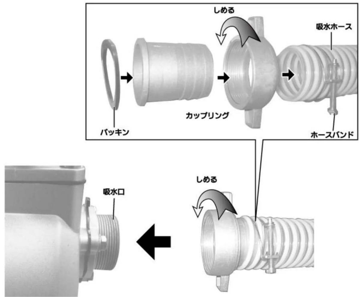 Yamazen EWP-15D - ●吸水ホース - 1