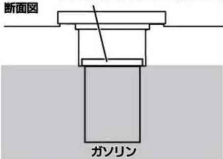 Yamazen EWP-15D - 約1.5L - 2