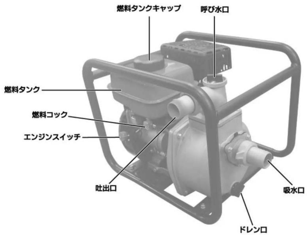 Yamazen EWP-15D - ■各部名称■ - 1