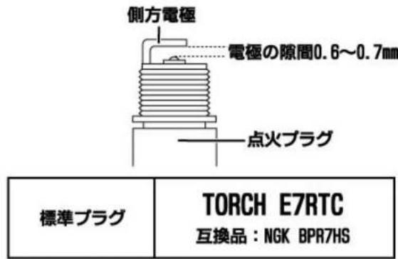 Yamazen EWP-15D - 【点火プラグの清掃】 - 4