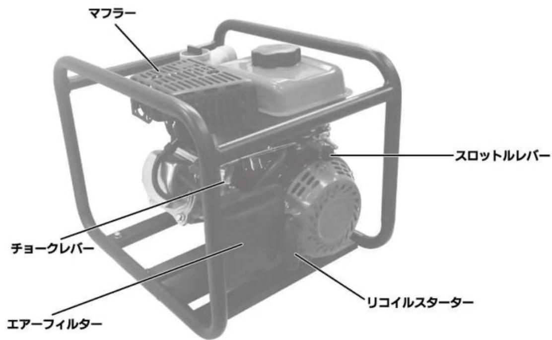 Yamazen EWP-15D - ■各部名称■ - 2