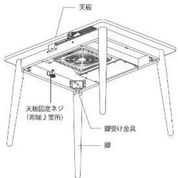 Yamazen CDK-F752CT - 各部のなまえ - 1