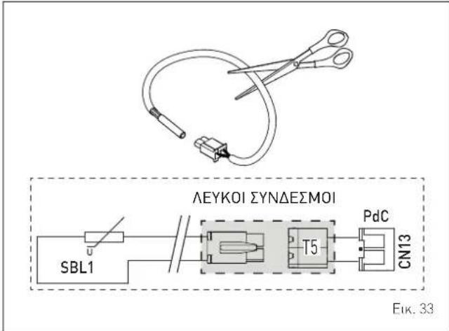 SIME EDEA HYBRID PRO 25/55 - ΠΡΟΕΙΔΟΠΟΙΗΣΗ - 1