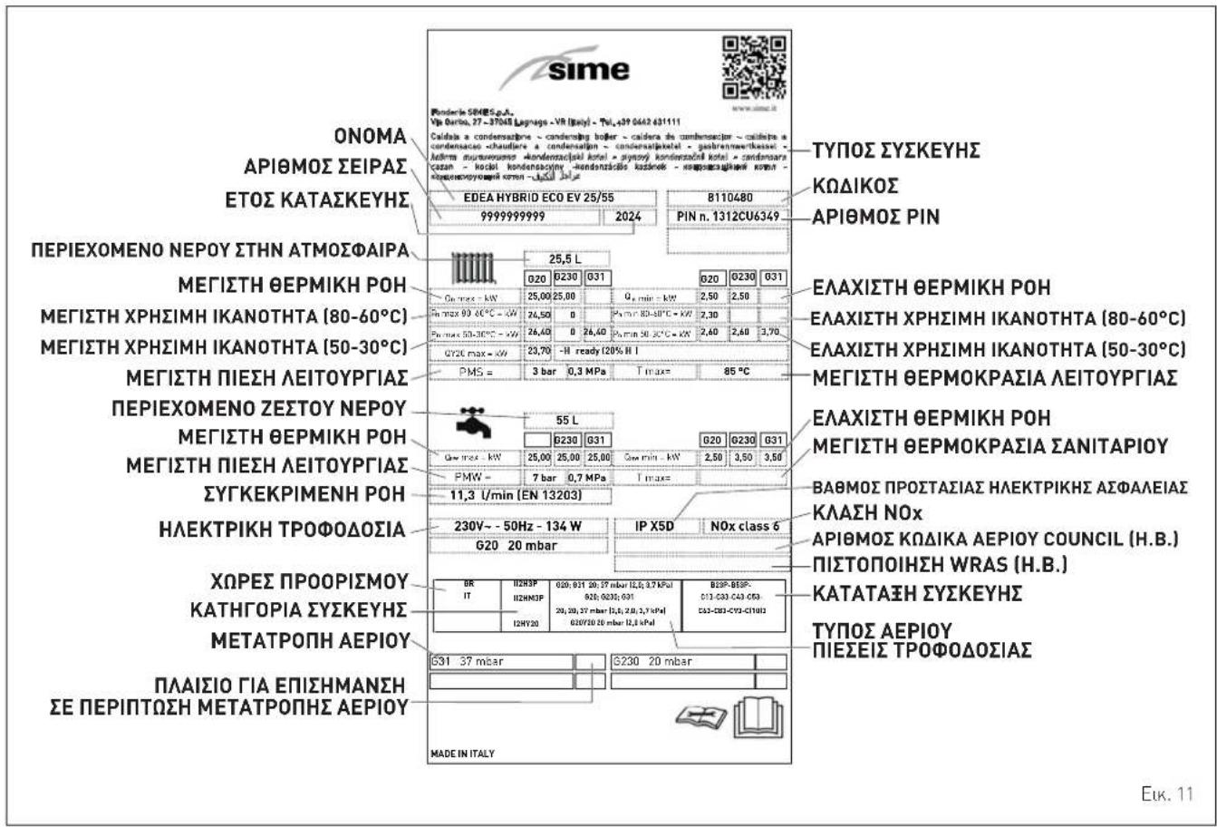 SIME EDEA HYBRID PRO 25/55 - ΠΡΟΕΙΔΟΠΟΙΗΣΗ - 2