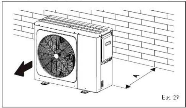 SIME EDEA HYBRID PRO 25/55 - ΠΡΟΕΙΔΟΠΟΙΗΣΗ - 1