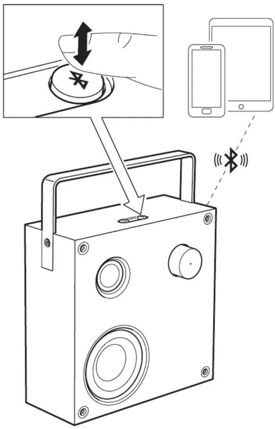 Diagram illustrating the operation of a vintage-style device with a hand operating a button, showing signal transmission and wireless signal transmission.