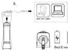 Ledlenser E20R - 10