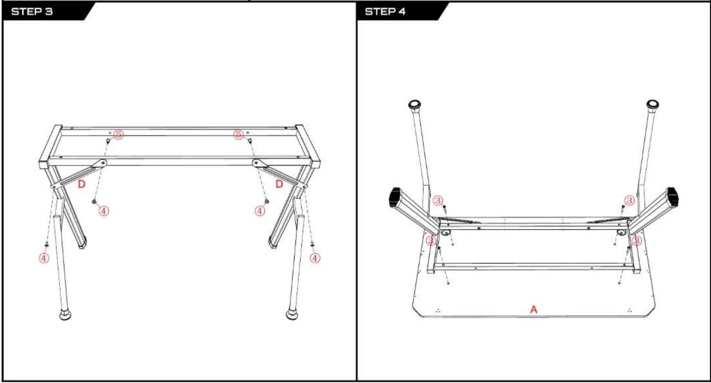 STEP 3 STEP 4 D ③ ⑤ ④ ④ ④ A