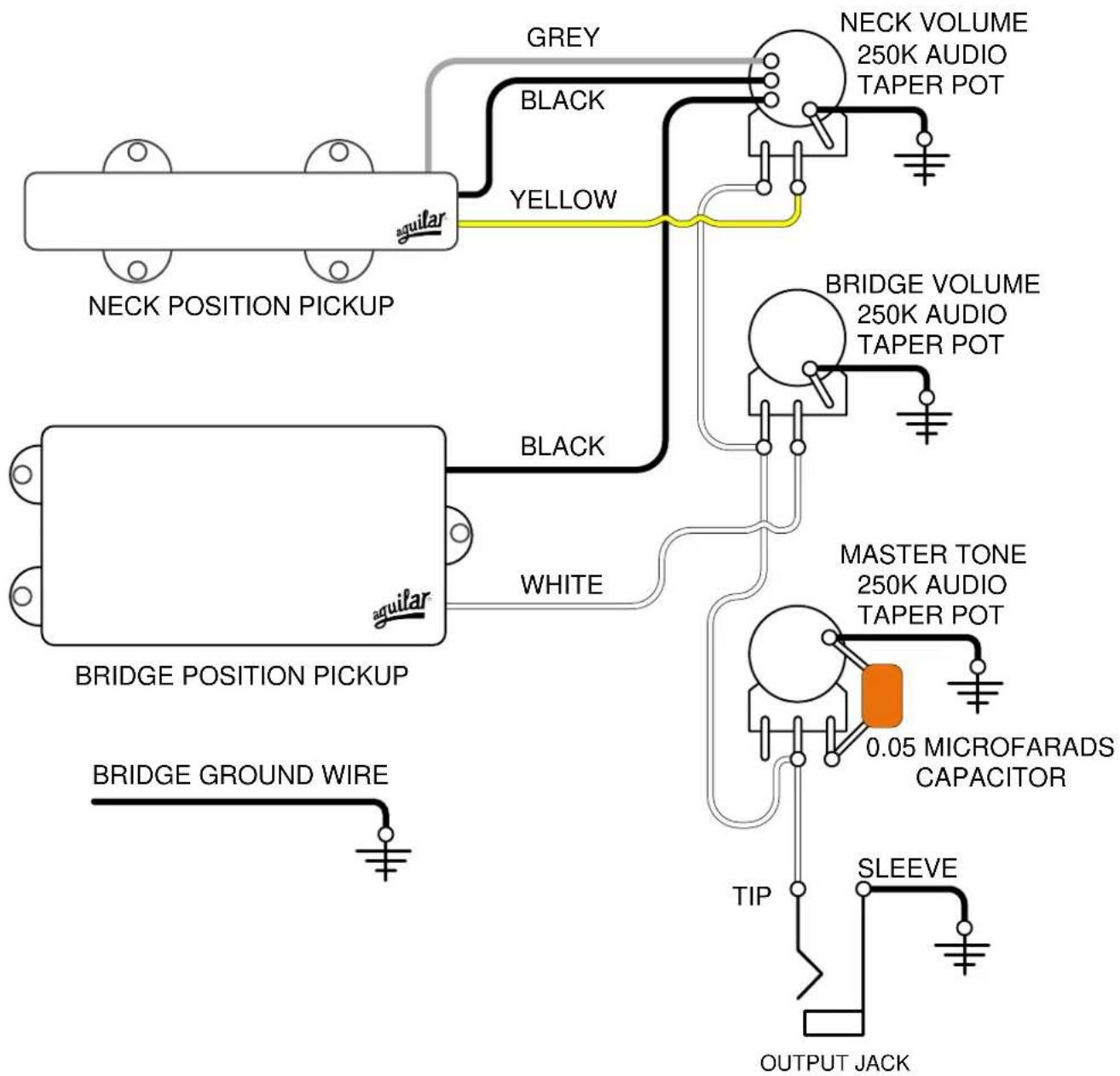 GREY BLACK YELLOW NECK VOLUME 250K AUDIO TAPER POT BRIDGE VOLUME 250K AUDIO TAPER POT WHITE BRIJGE POSITION PICKUP BRIDGE POSITION PICKUP BRIDGE GROUND WIRE MASTER TONE 250K AUDIO TAPER POT 0.05 MICROFARADS CAPACITOR TIP SLEEVE OUTPUT JACK