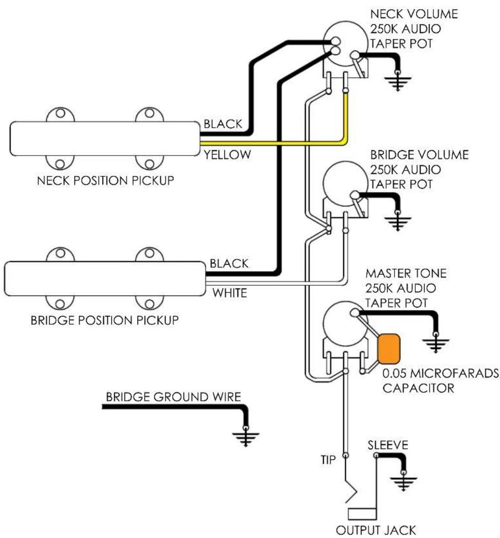 NECK VOLUME 250K AUDIO TAPER POT BLACK YELLOW BRIDGE VOLUME 250K AUDIO TAPER POT NECK POSITION PICKUP WHITE BRIDGE POSITION PICKUP MASTER TONE 250K AUDIO TAPER POT 0.05 MICROFARADS CAPACITOR BRIDGE GROUND WIRE SLEEVE TIP OUTPUT JACK