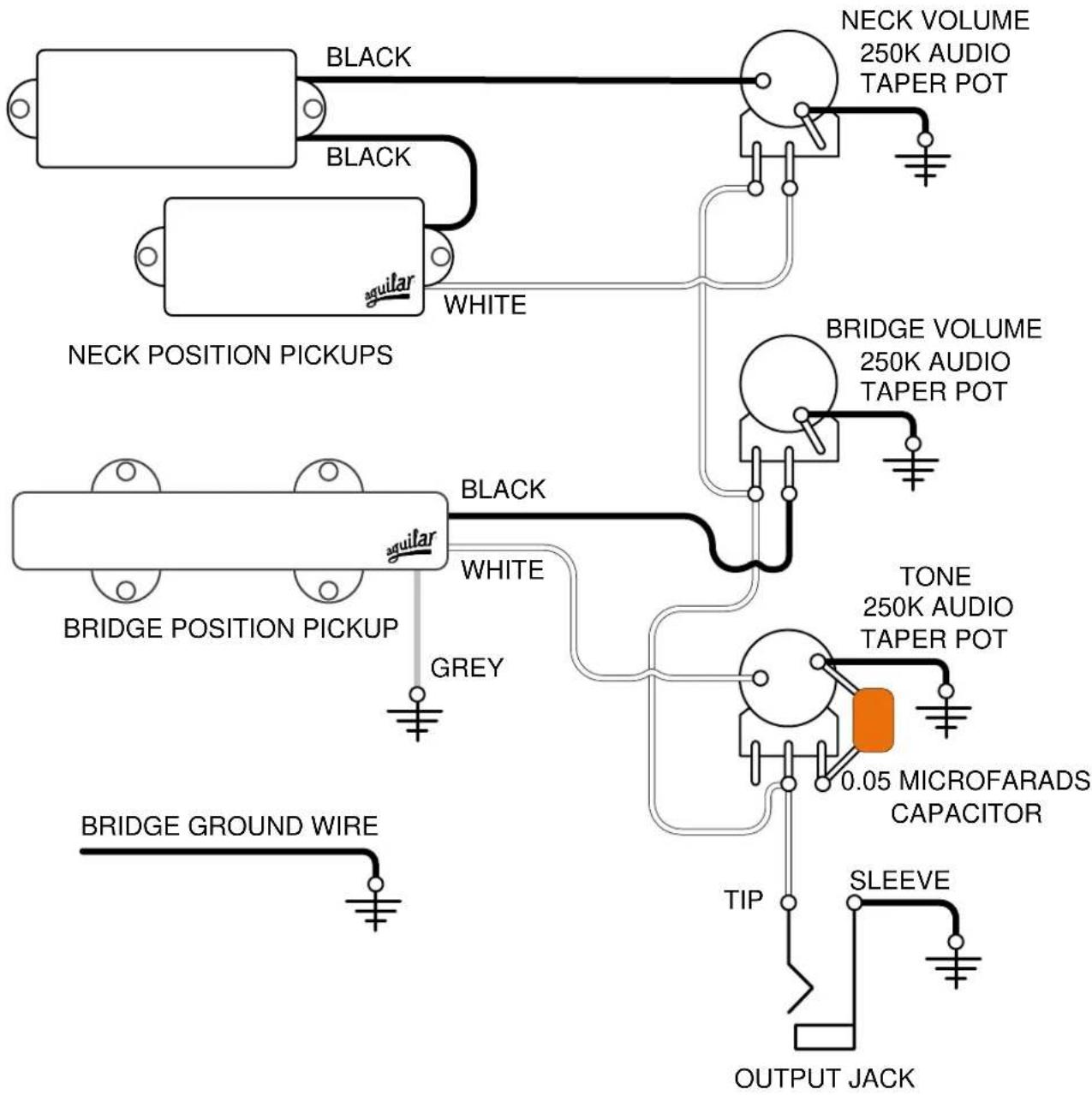 NECK VOLUME 250K AUDIO TAPER POT BLACK BLACK WHITE BRIDGE VOLUME 250K AUDIO TAPER POT NECK POSITION PICKUPS BRIDGE POSITION PICKUP BLACK WHITE GREY TONE 250K AUDIO TAPER POT 0.05 MICROFARADS CAPACITOR BRIDGE GROUND WIRE SLEEVE TIP OUTPUT JACK