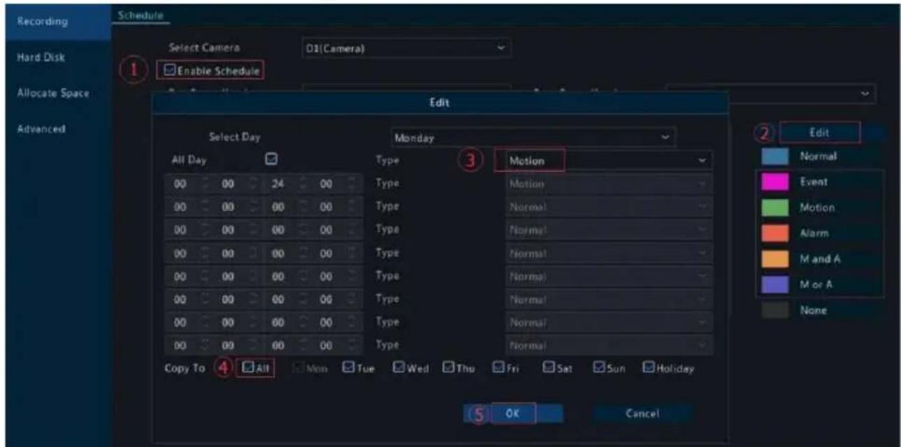 Recording Hard Disk Allocate Space Advanced Schedule Select Camera 03(Camera) 1 Enable Schedule Edit Select Day Monday All Day Type 3 Motion 00 00 24 00 00 00 00 00 00 00 00 00 00 00 00 00 00 00 00 00 00 00 00 00 Copy To 4 All Mon Tue Wed Thu Fri Sat Sun Holiday 5 OK Cancel 2 Edit Normal Event Motio…
