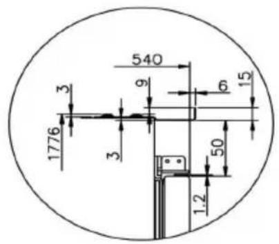 540 3 9 6 15 1776 3 50 1.2