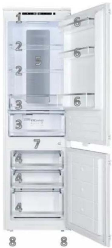 Diagram of an open refrigerator with numbered compartments and labeled doors