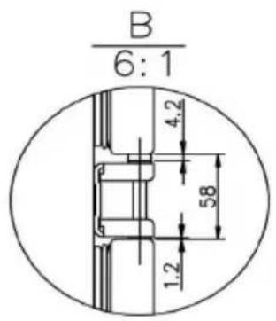 B 6:1 4.2 58 1.2
