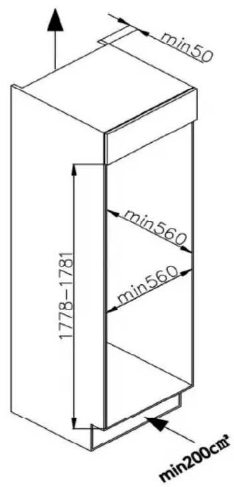 min50 min560 min560 1778-1781 min200cm²