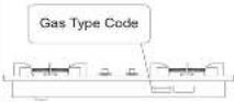 Fotile GHG73201 - Warning and Safety Instructions - 16