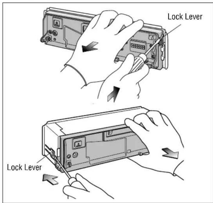 Lock Lever Lock Lever