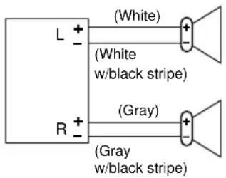 PANASONIC CQ-FX421W - Speaker Connections - 1