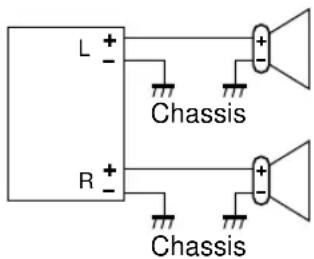 PANASONIC CQ-FX421W - Speaker Connections - 2