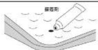 Yamazen CGAB-002 - 付属の接着剤に関するご注意 - 3