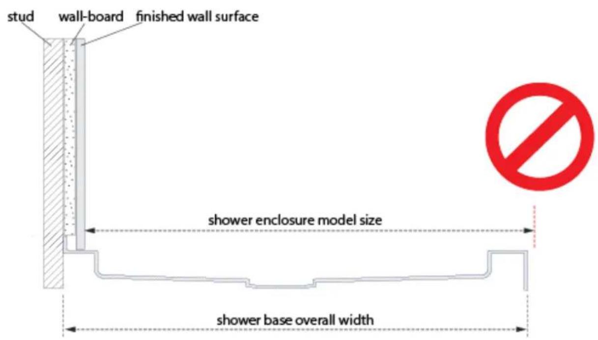 stud wall-board finished wall surface shower enclosure model size shower base overall width