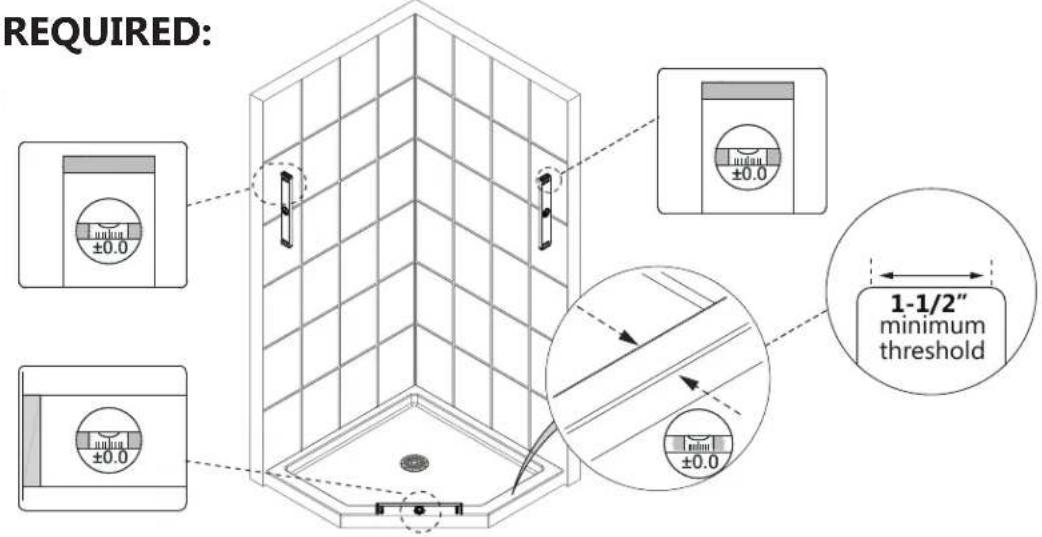 REQUIRED: ±0.0 ±0.0 ±0.0 1-1/2" minimum threshold ±0.0