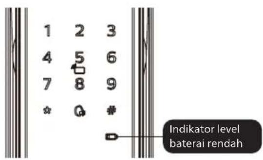 1 2 3 4 5 6 7 8 9 * Q # Indikator level baterai rendah