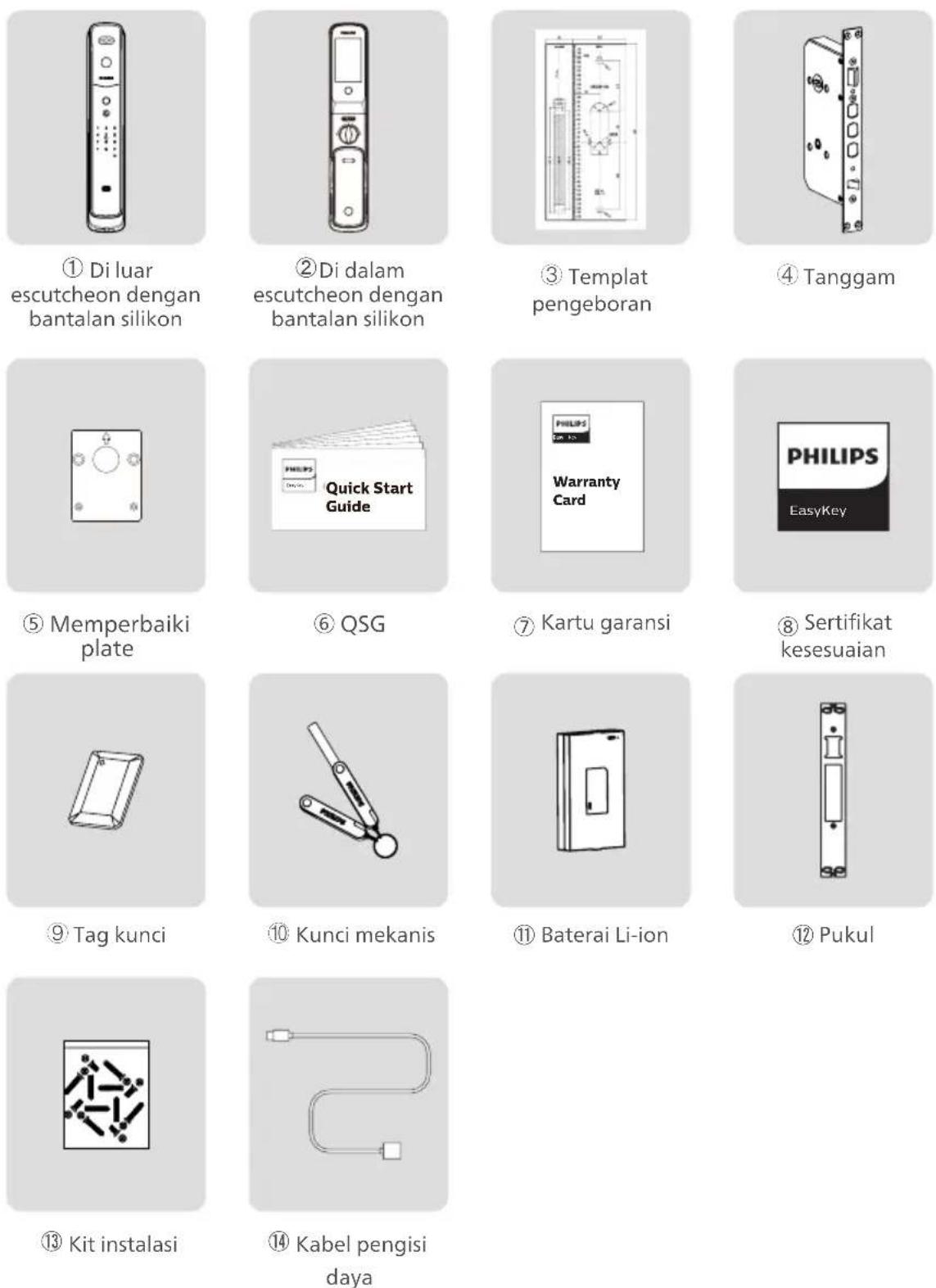 PHILIPS DDL709NCAGBW - Daftar kemasan - 1