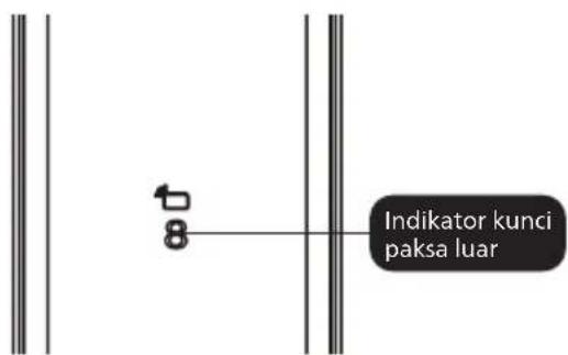 Indikator kunci paksa luar